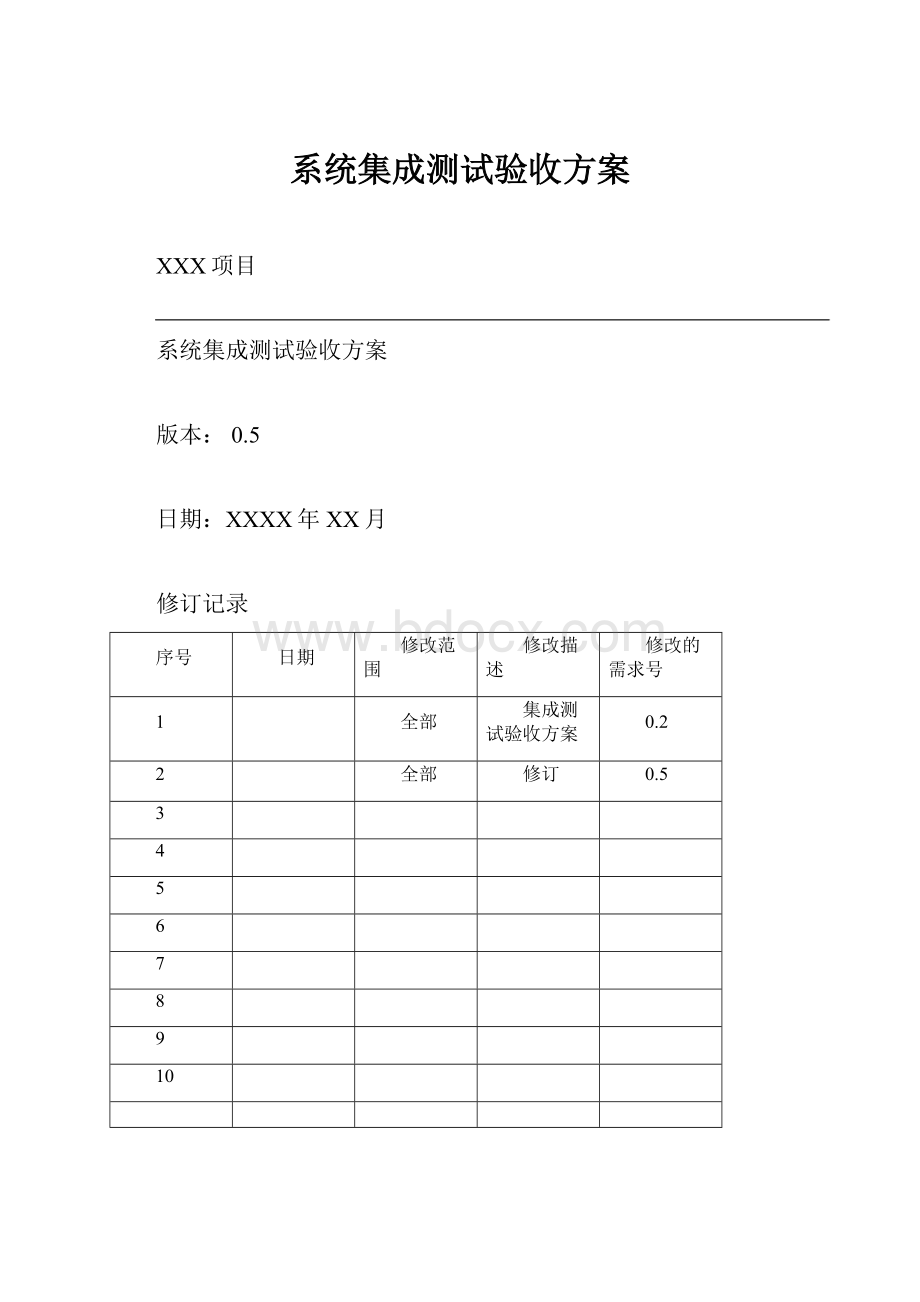 系统集成测试验收方案.docx