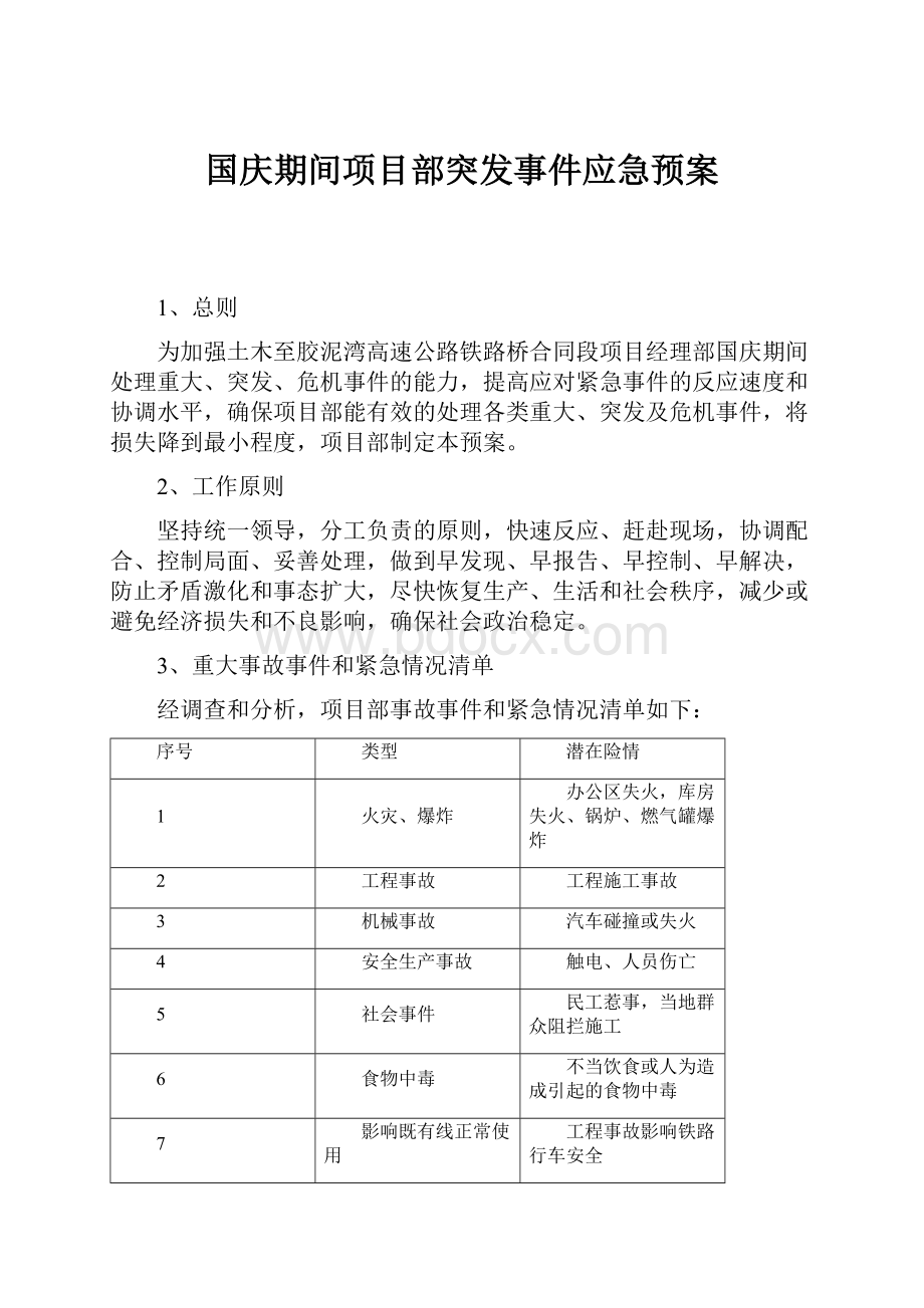 国庆期间项目部突发事件应急预案.docx