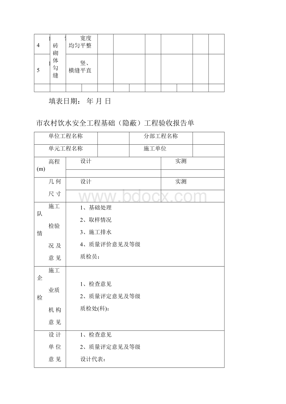 农村饮水安全工程项目划分表.docx_第3页