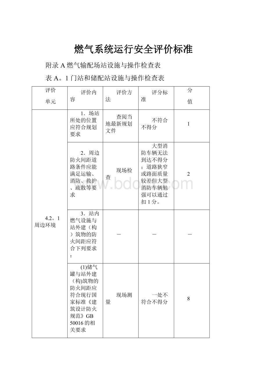 燃气系统运行安全评价标准.docx