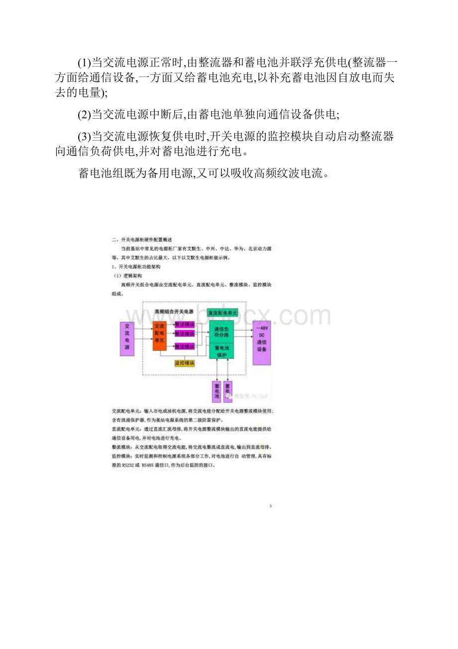 基站开关电源二次下电配置指导书艾默生PAMX和中兴ZXDU68监控模块示例.docx_第2页