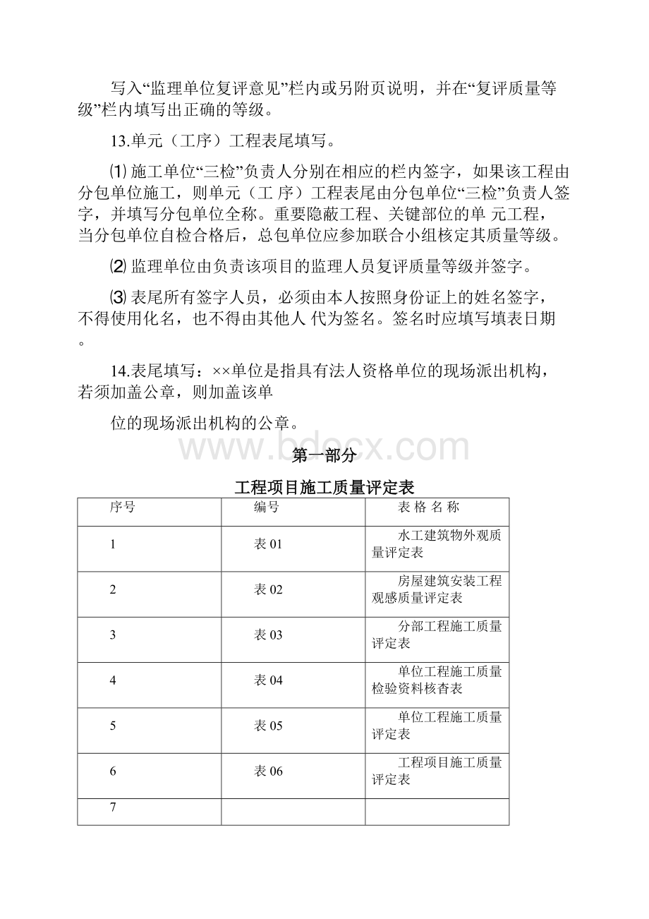 水利工程全套三检表及填写范例.docx_第3页