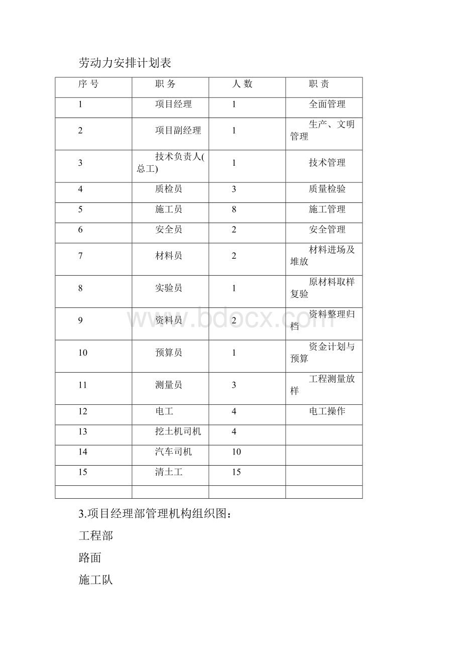 土石方工程爆破施工设计方案.docx_第3页