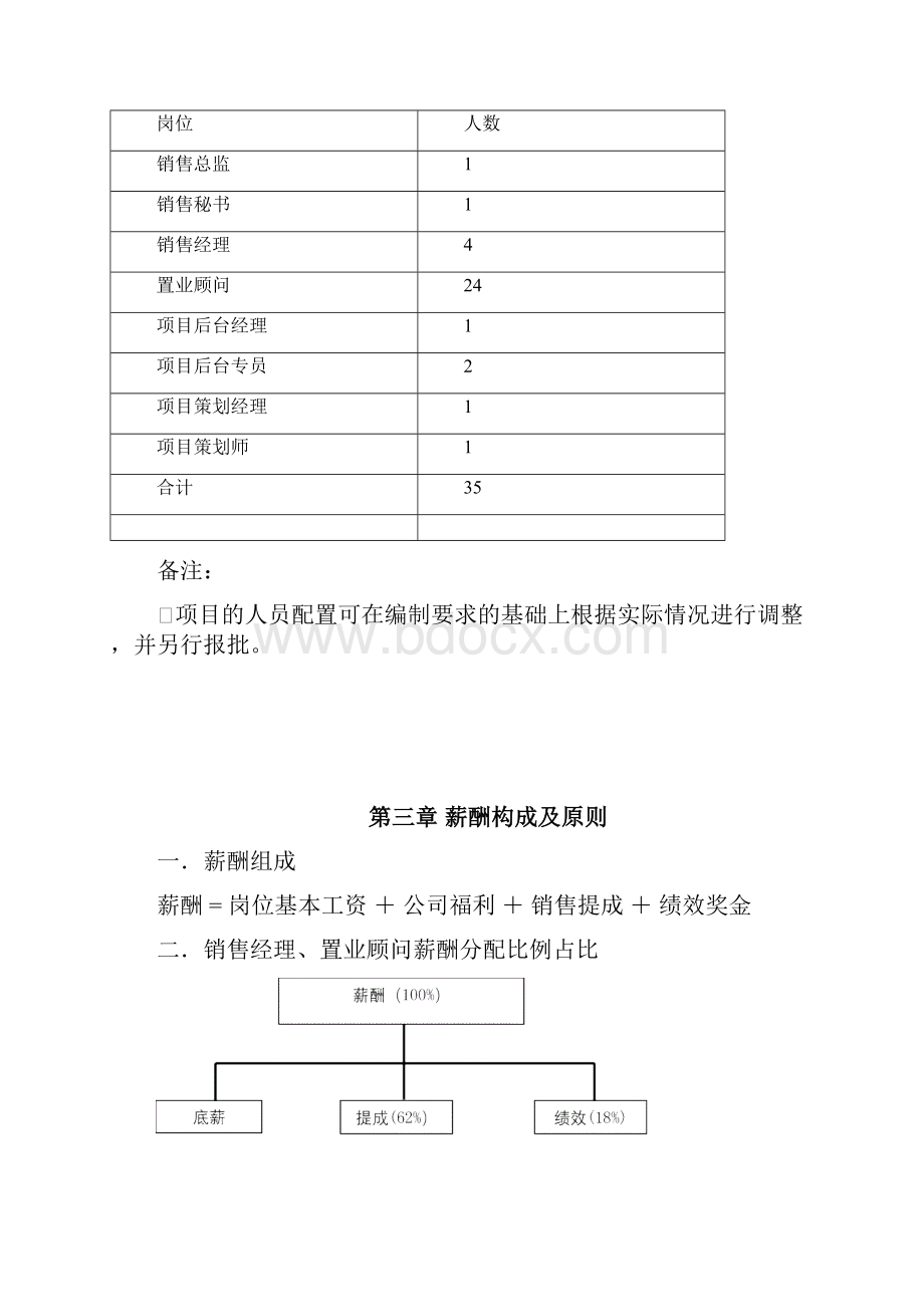 房地产销售提成制度.docx_第3页