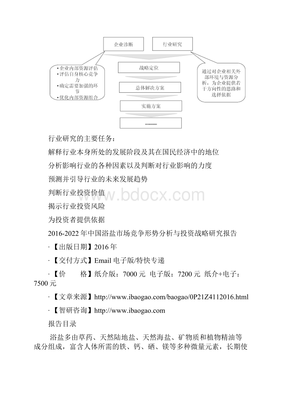 中国浴盐市场竞争形势分析与投资战略研究报告.docx_第3页