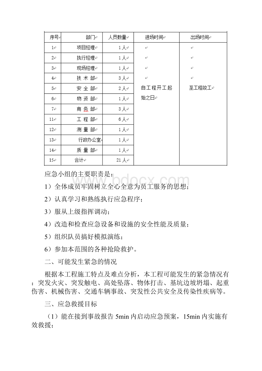 应急救援培训安全培训教育记录表.docx_第2页