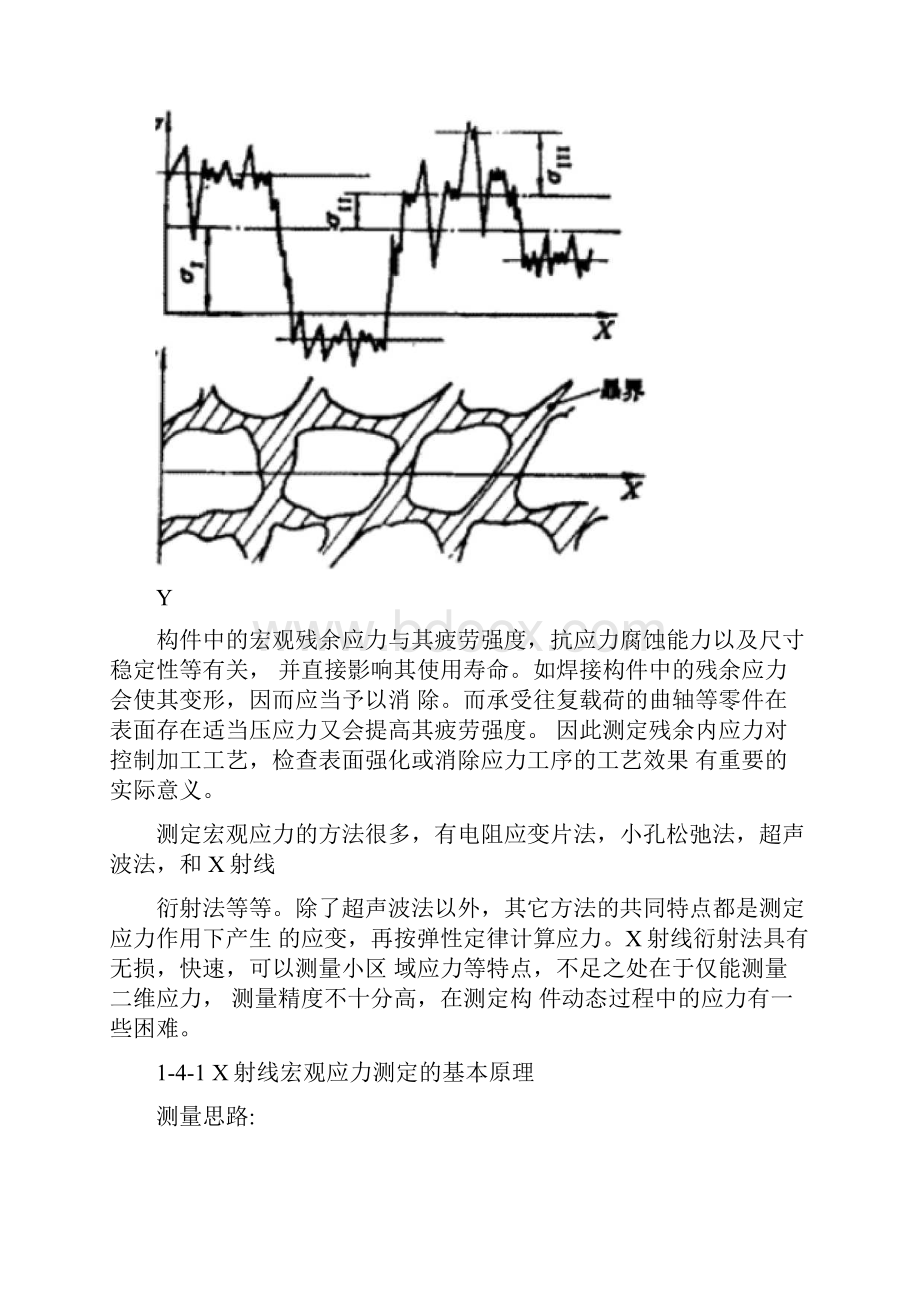 X射线衍射测定残余应力解析.docx_第2页