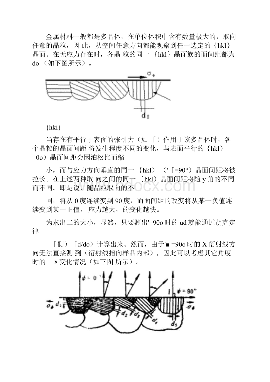 X射线衍射测定残余应力解析.docx_第3页