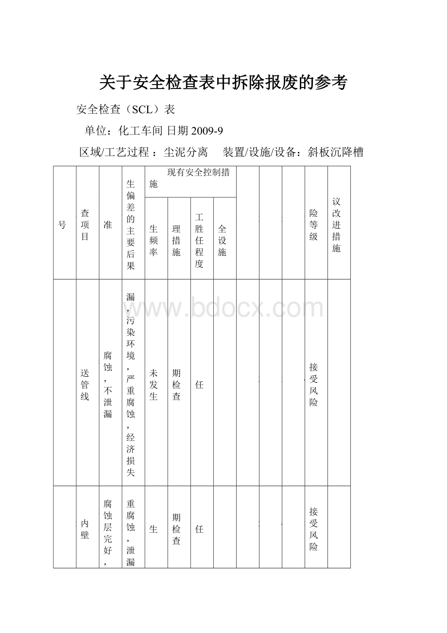 关于安全检查表中拆除报废的参考.docx