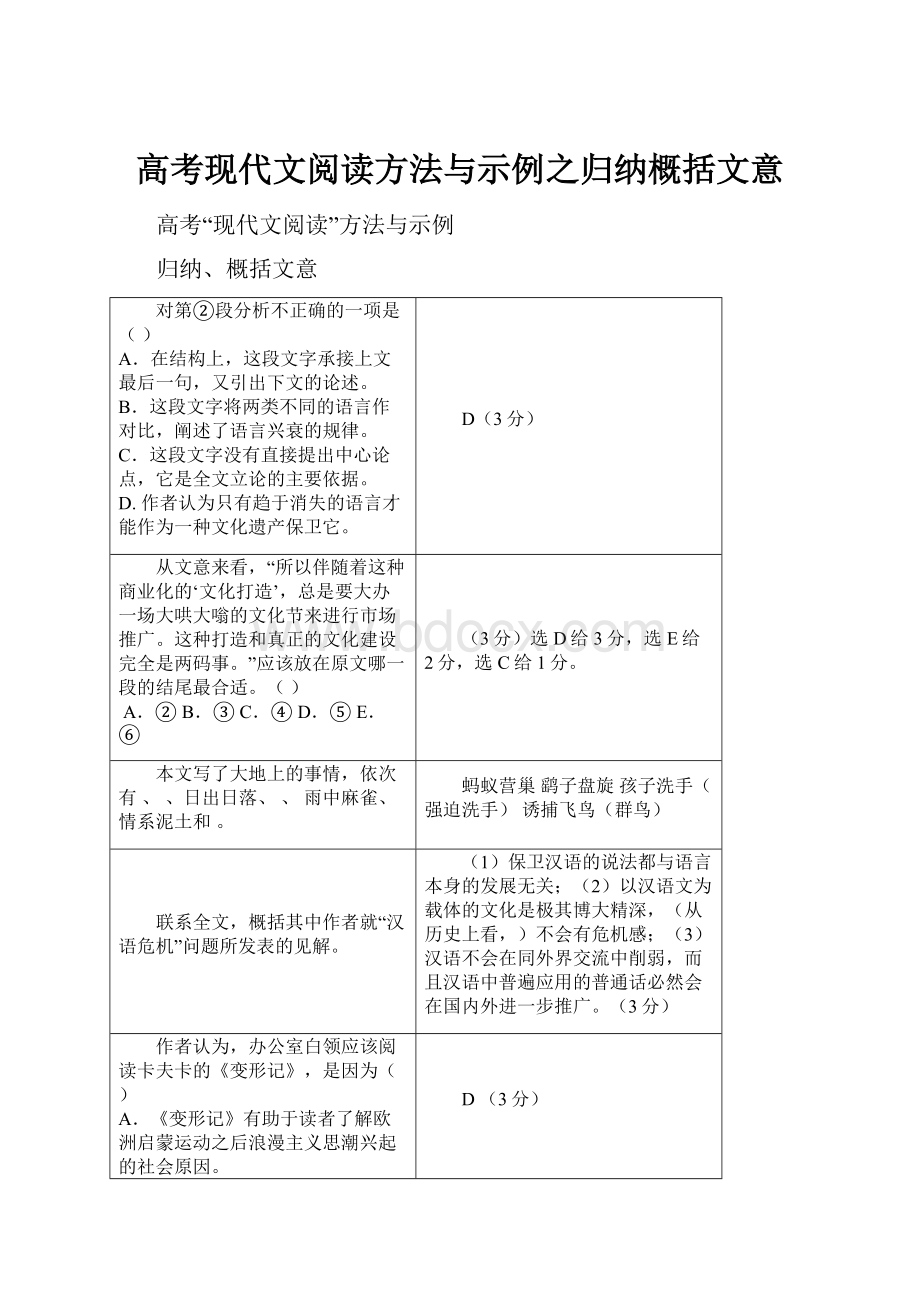 高考现代文阅读方法与示例之归纳概括文意.docx