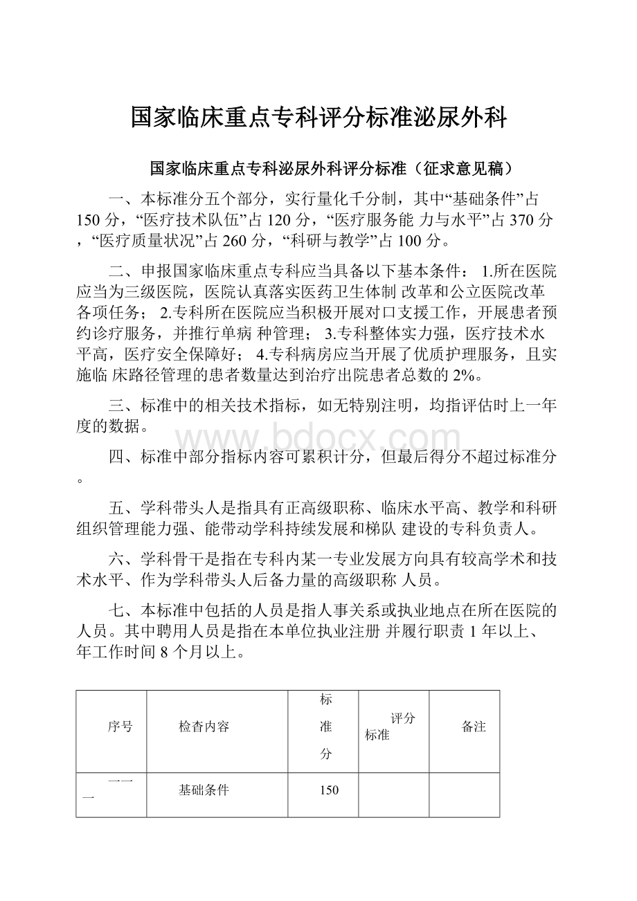 国家临床重点专科评分标准泌尿外科.docx