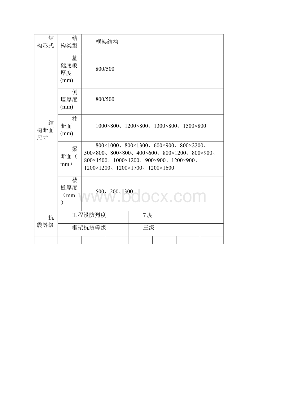 脚手架专项施工方案.docx_第2页