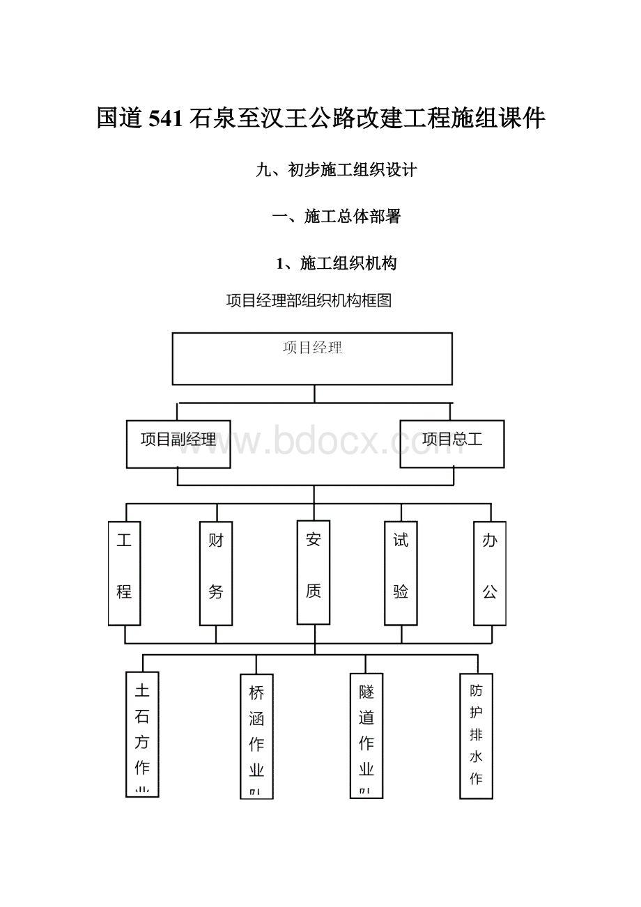 国道541石泉至汉王公路改建工程施组课件.docx