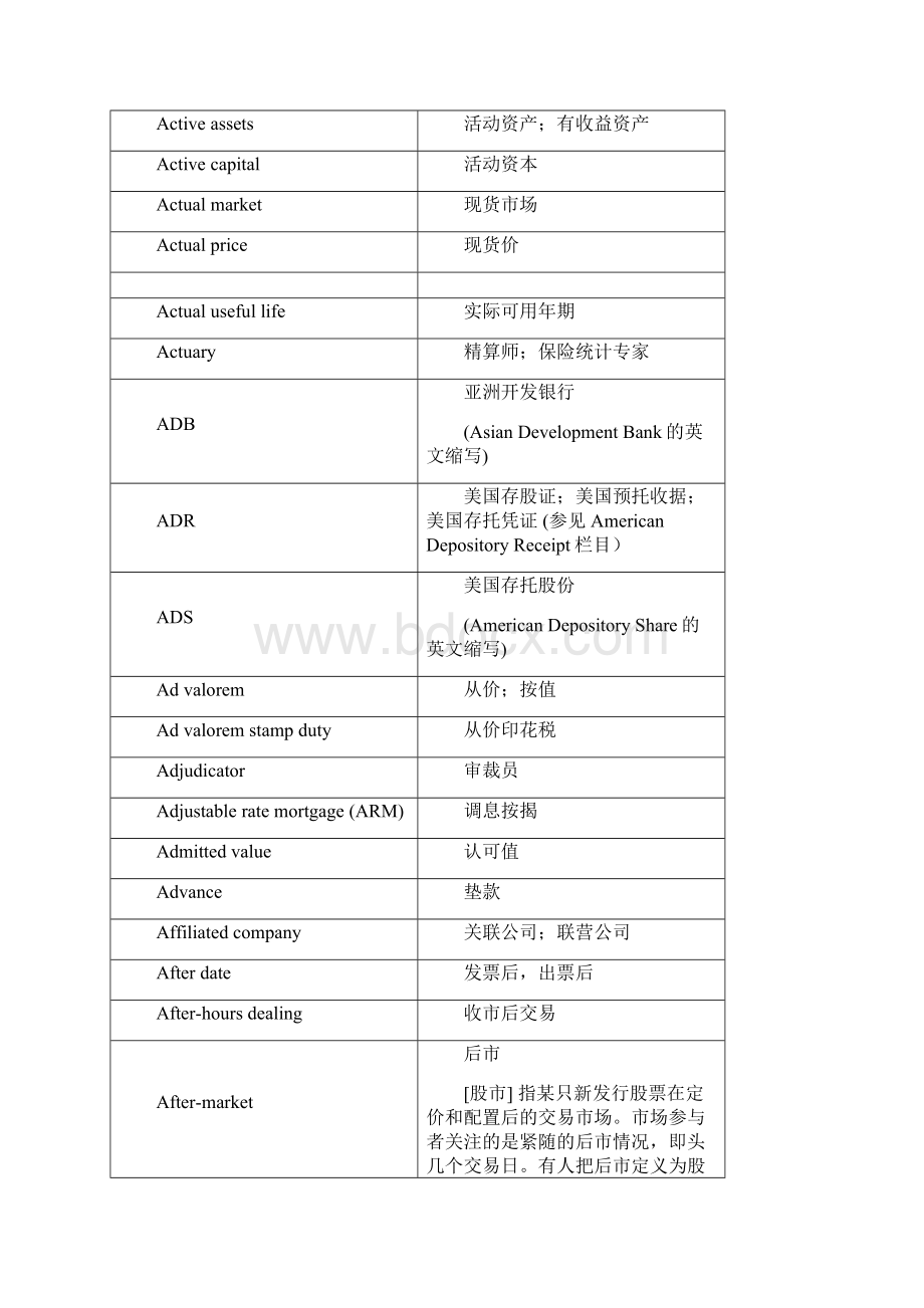 银行术语中英文对照.docx_第2页