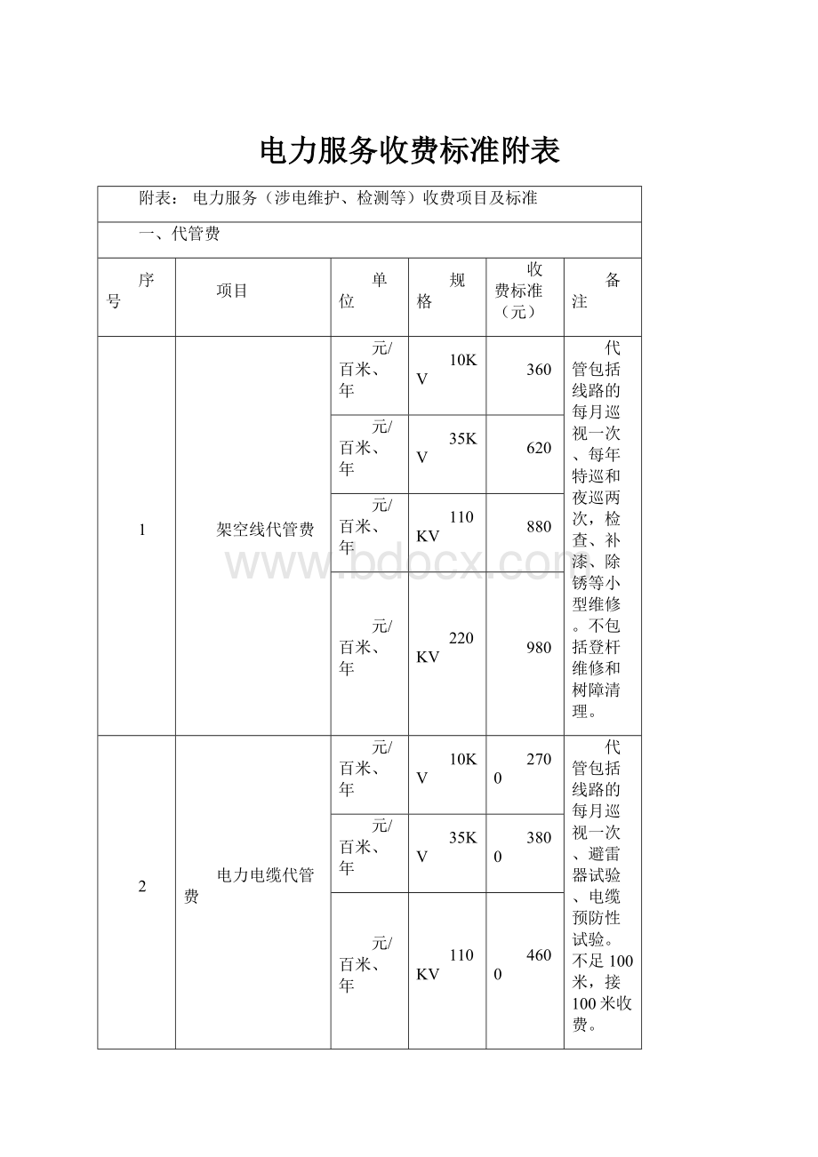 电力服务收费标准附表.docx_第1页