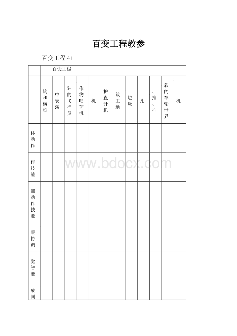 百变工程教参.docx_第1页