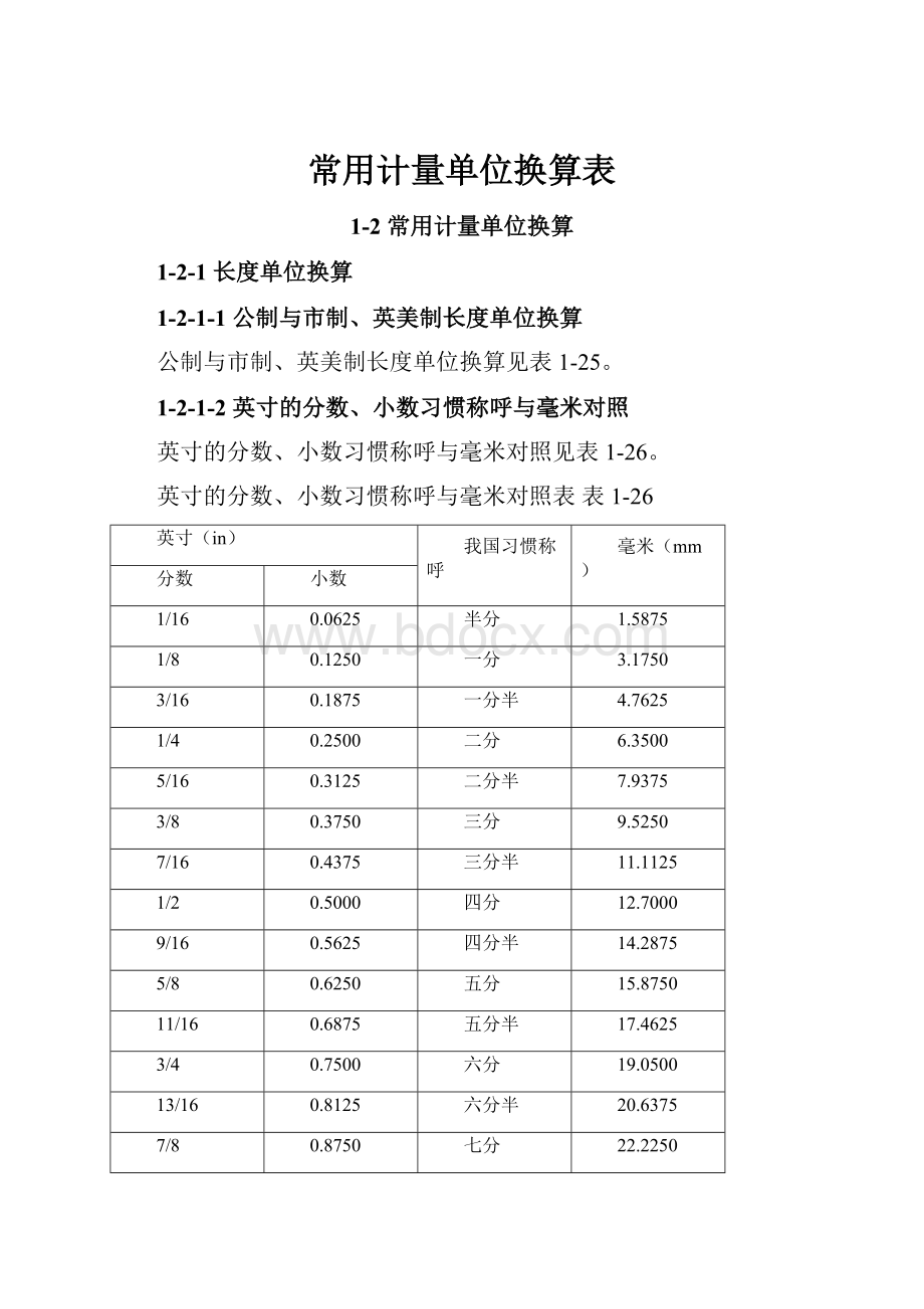 常用计量单位换算表.docx