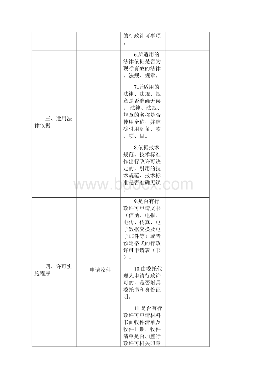 浙江省行政许可案卷评查要点.docx_第2页