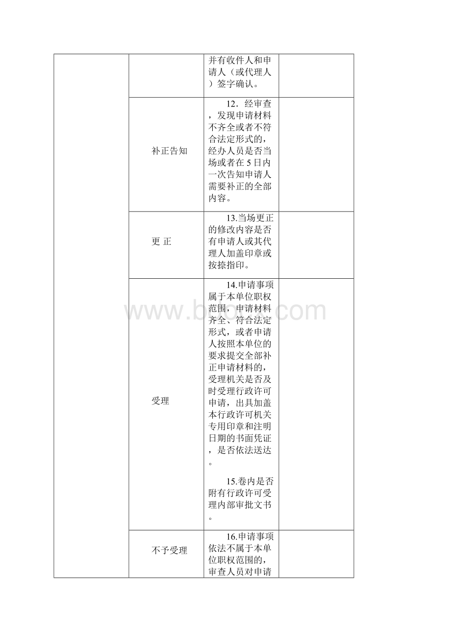 浙江省行政许可案卷评查要点.docx_第3页