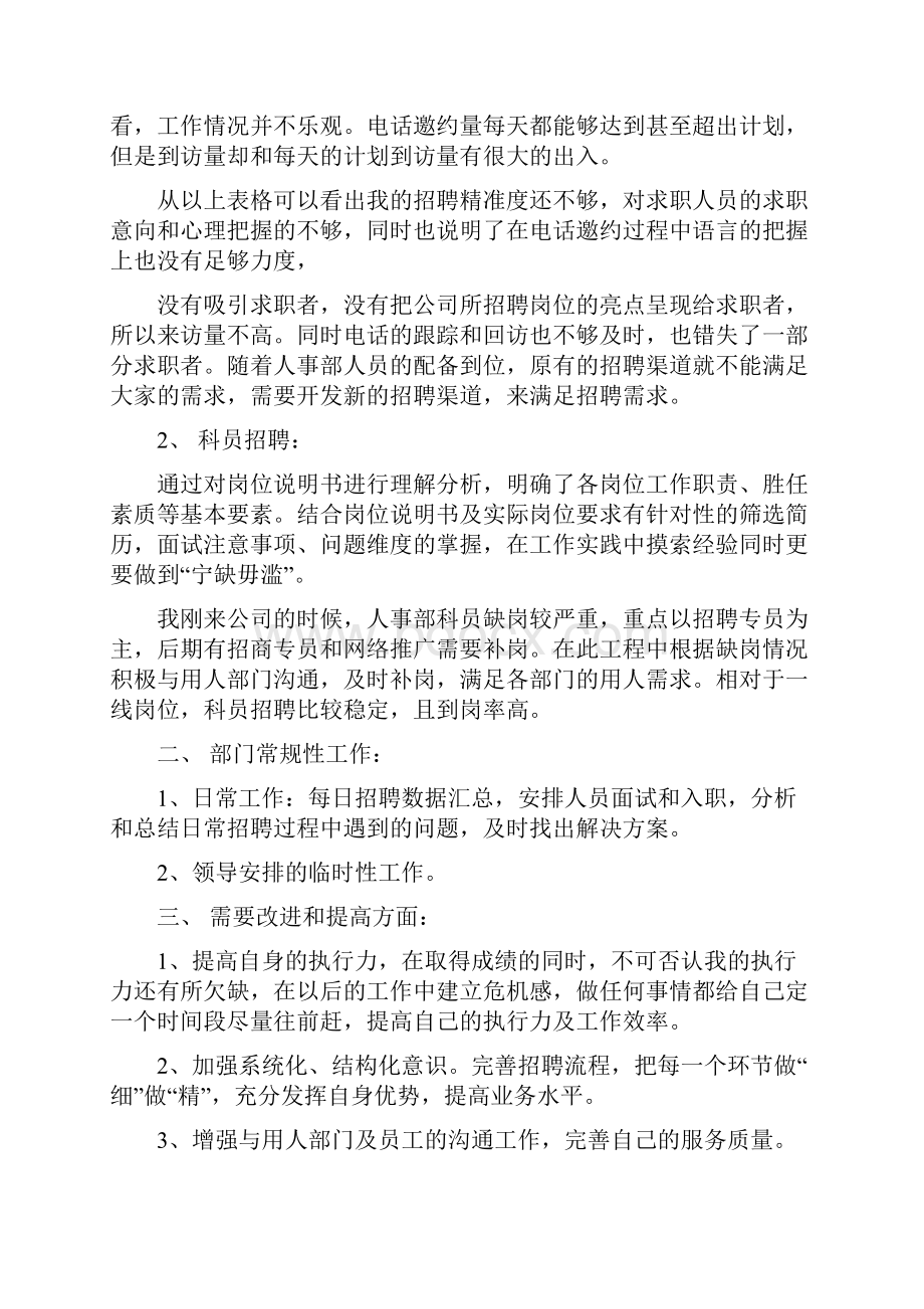 招聘工作总结报告.docx_第2页