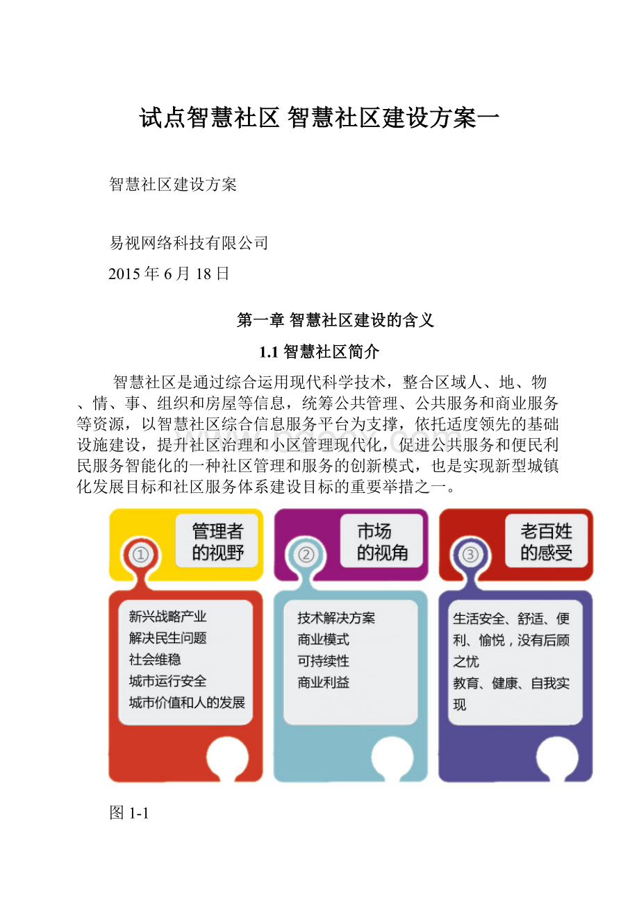 试点智慧社区 智慧社区建设方案一.docx