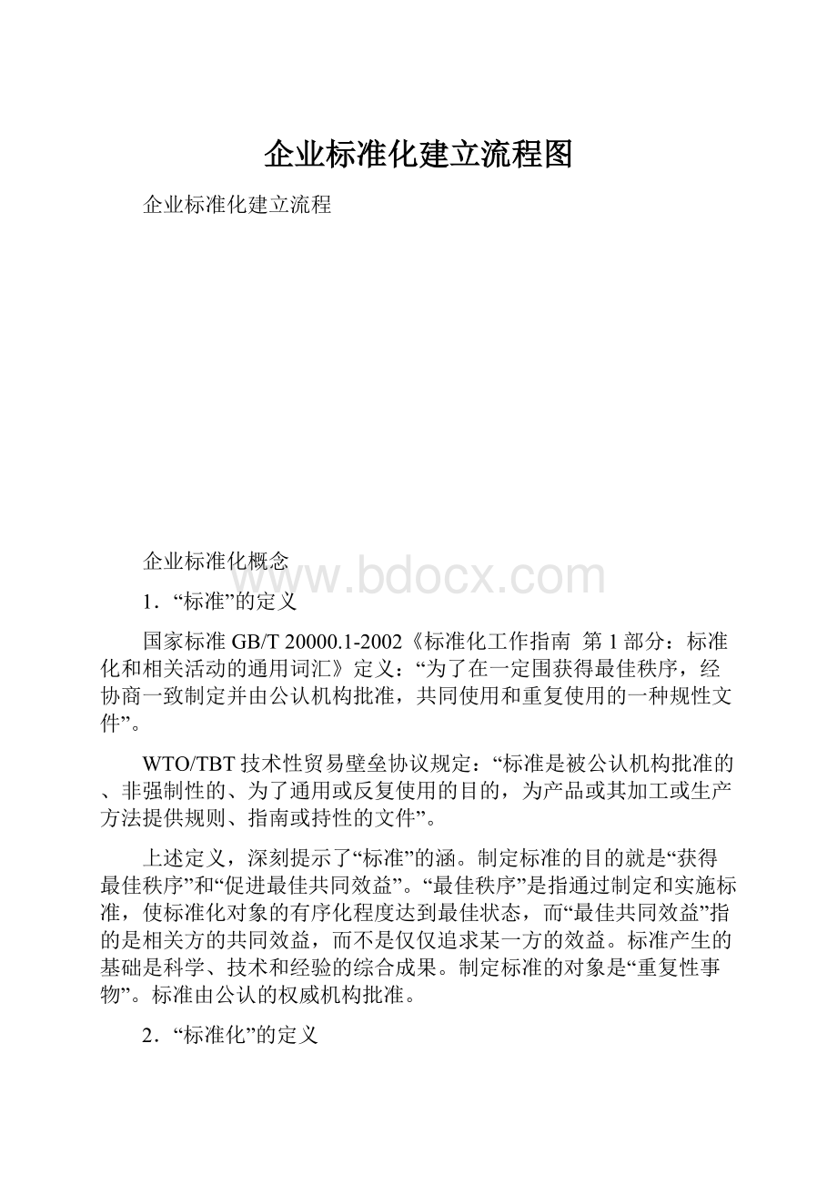 企业标准化建立流程图.docx