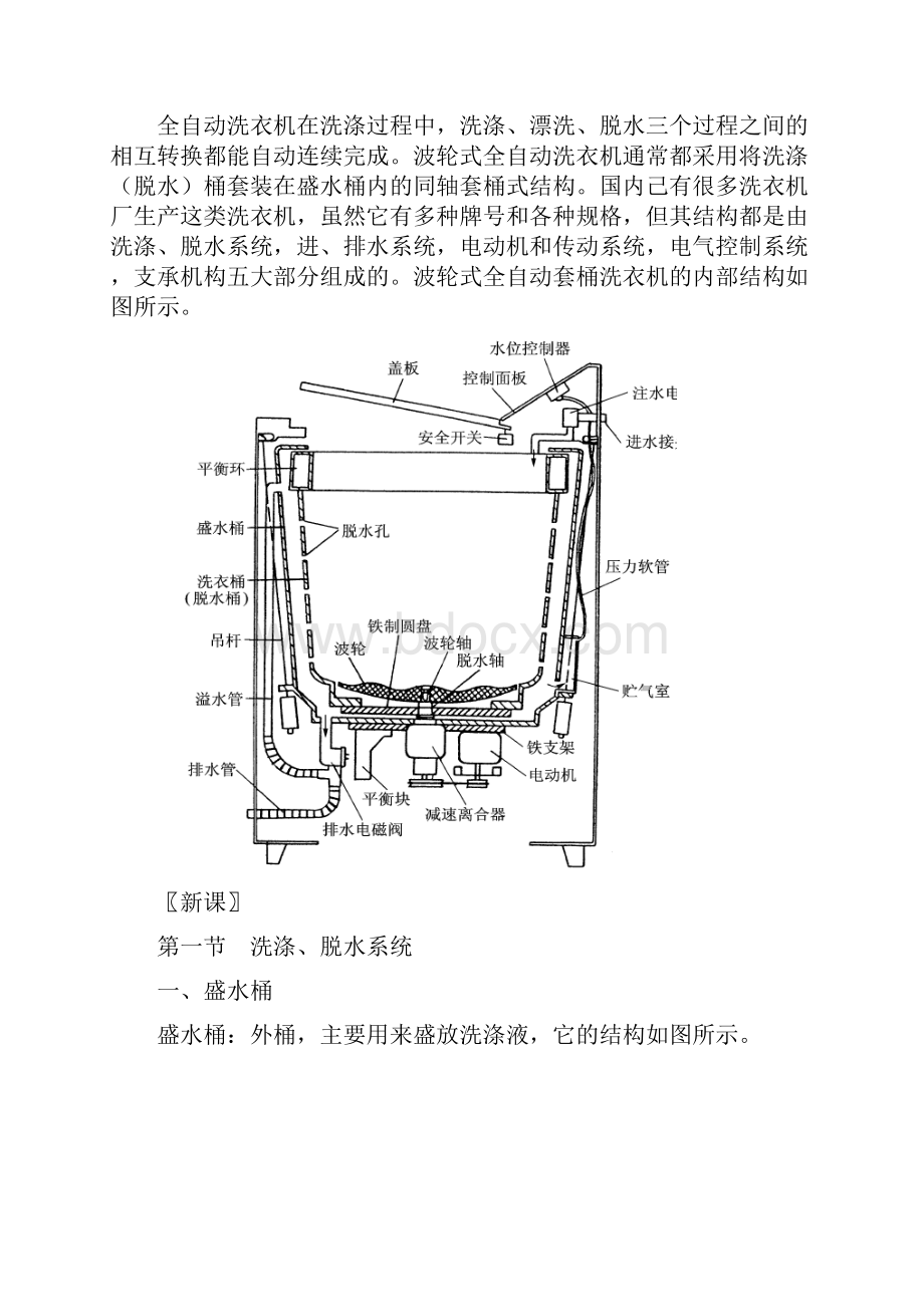 波轮式全自动.docx_第2页