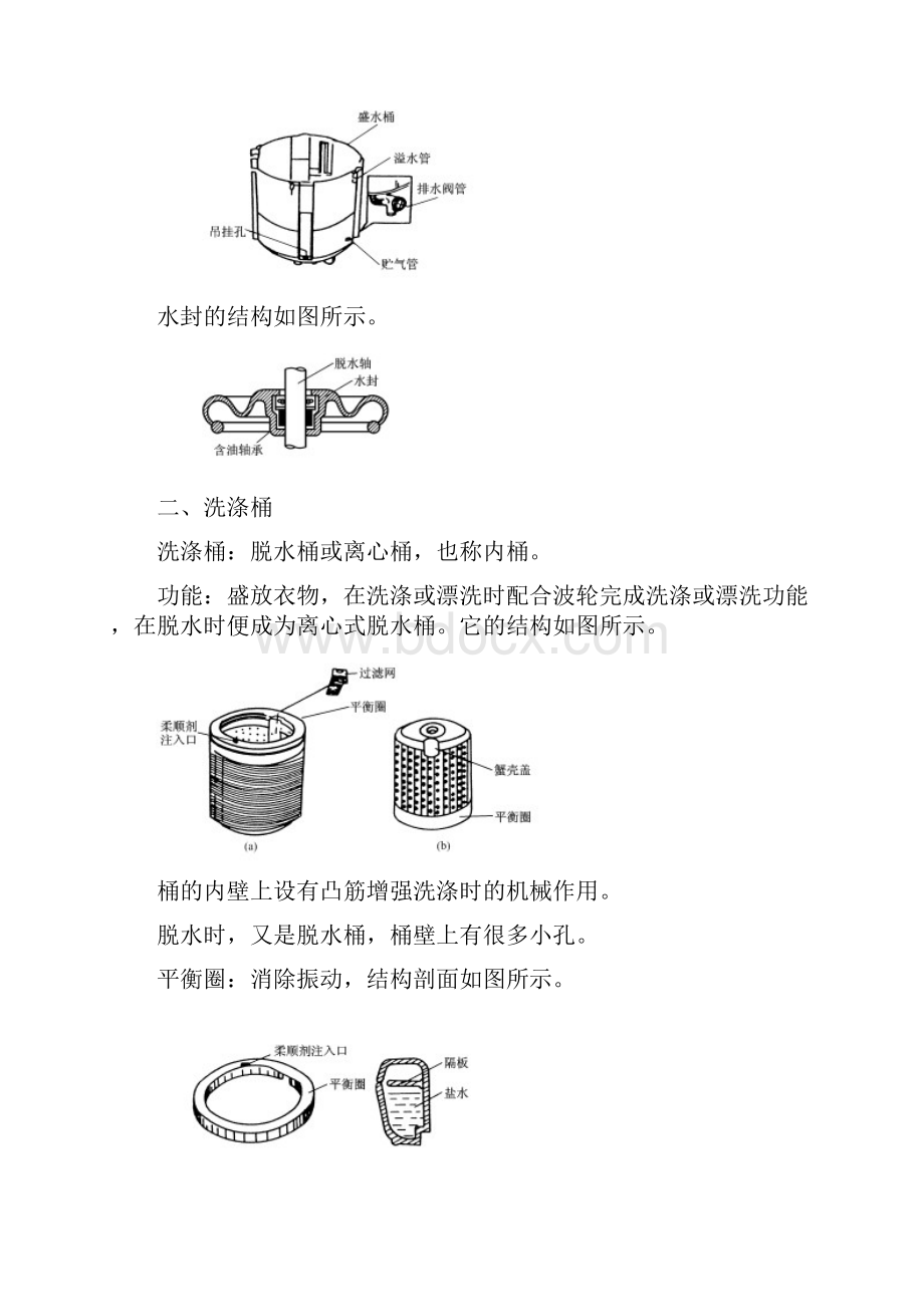 波轮式全自动.docx_第3页