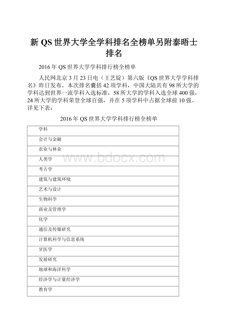 新QS世界大学全学科排名全榜单另附泰晤士排名.docx