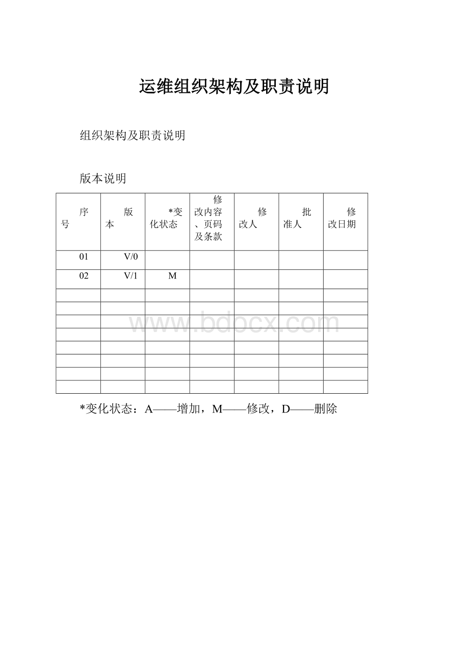 运维组织架构及职责说明.docx