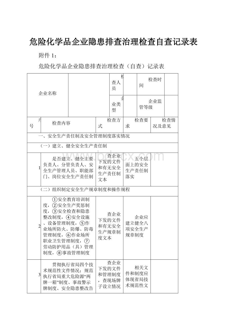 危险化学品企业隐患排查治理检查自查记录表.docx