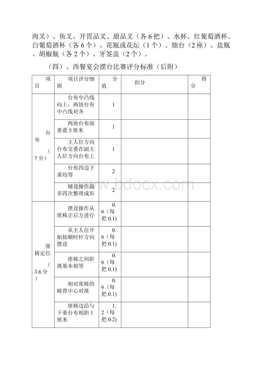 西餐摆台技能标准.docx_第2页