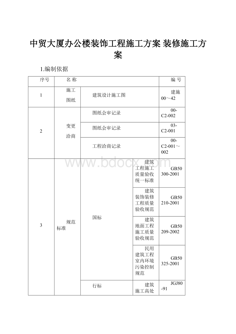 中贸大厦办公楼装饰工程施工方案装修施工方案.docx_第1页