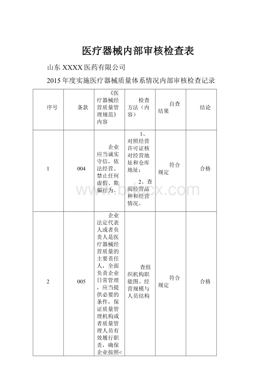 医疗器械内部审核检查表.docx