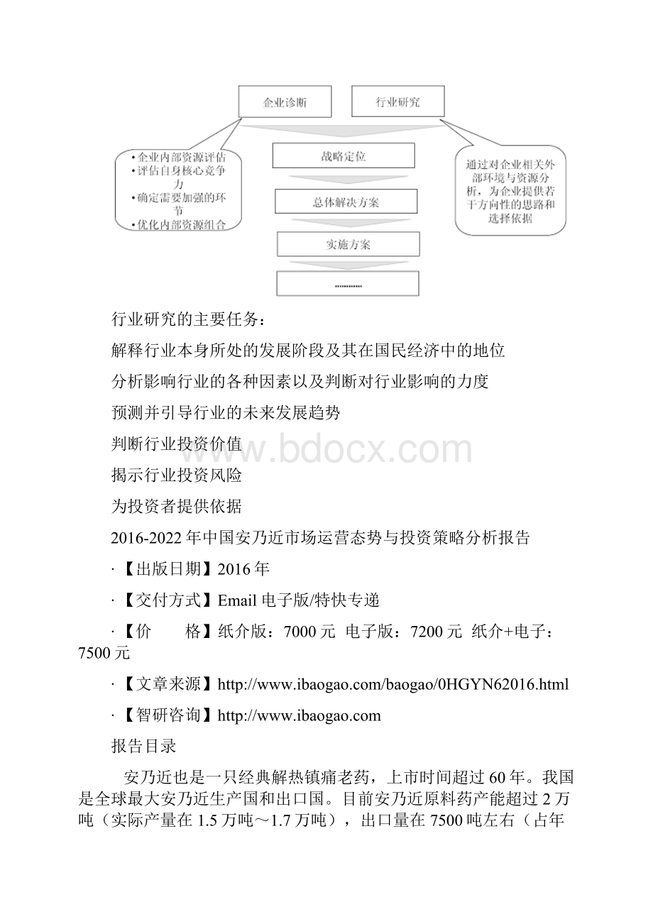 016中国安乃近市场运营态势与投资策略分析报告.docx_第3页