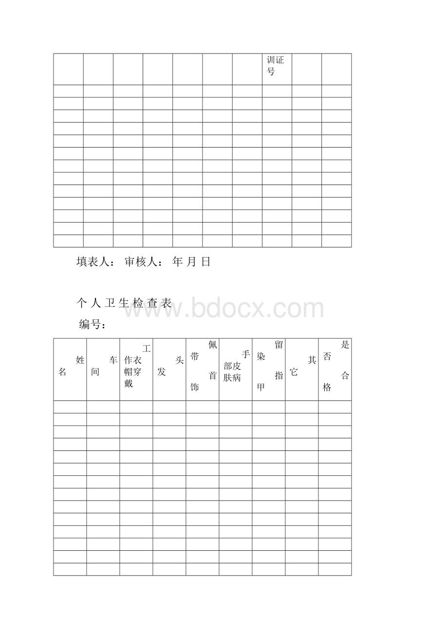 生产制度表格化妆品生产企业卫生管理表格样例修改版.docx_第2页