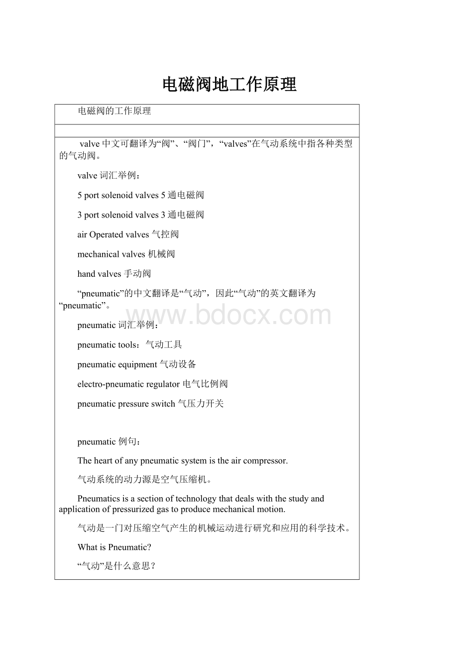 电磁阀地工作原理.docx_第1页