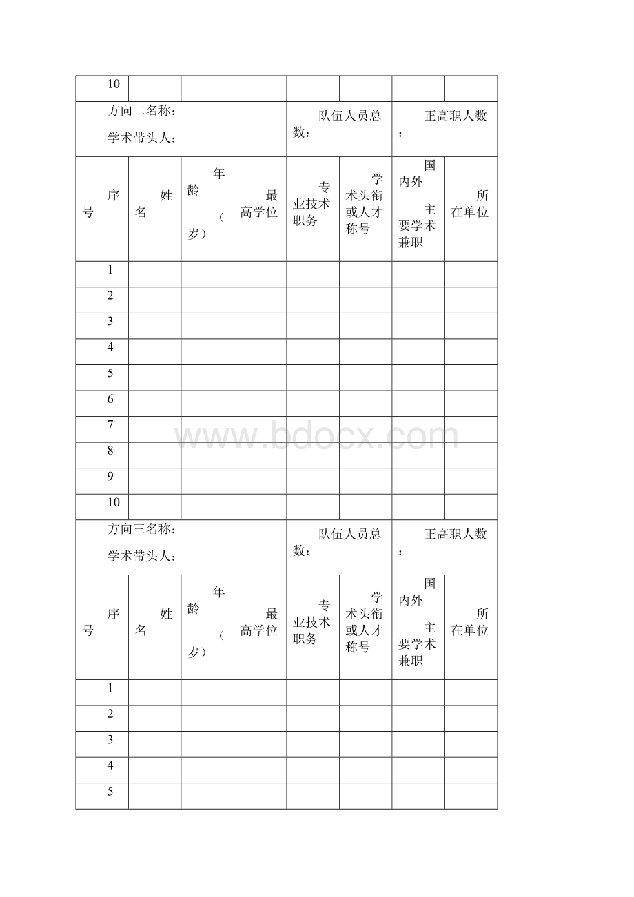 皖西学院应用型学科建设工程.docx_第3页