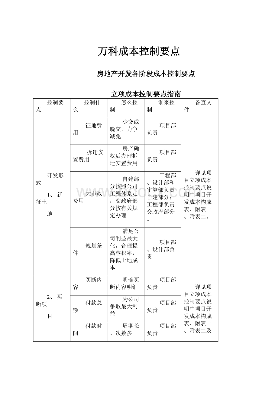 万科成本控制要点.docx