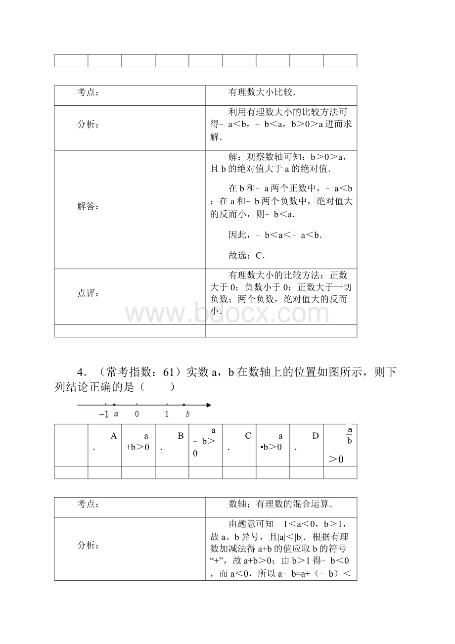 精品苏科版七年级上期中数学常考试题60题解析版.docx_第3页