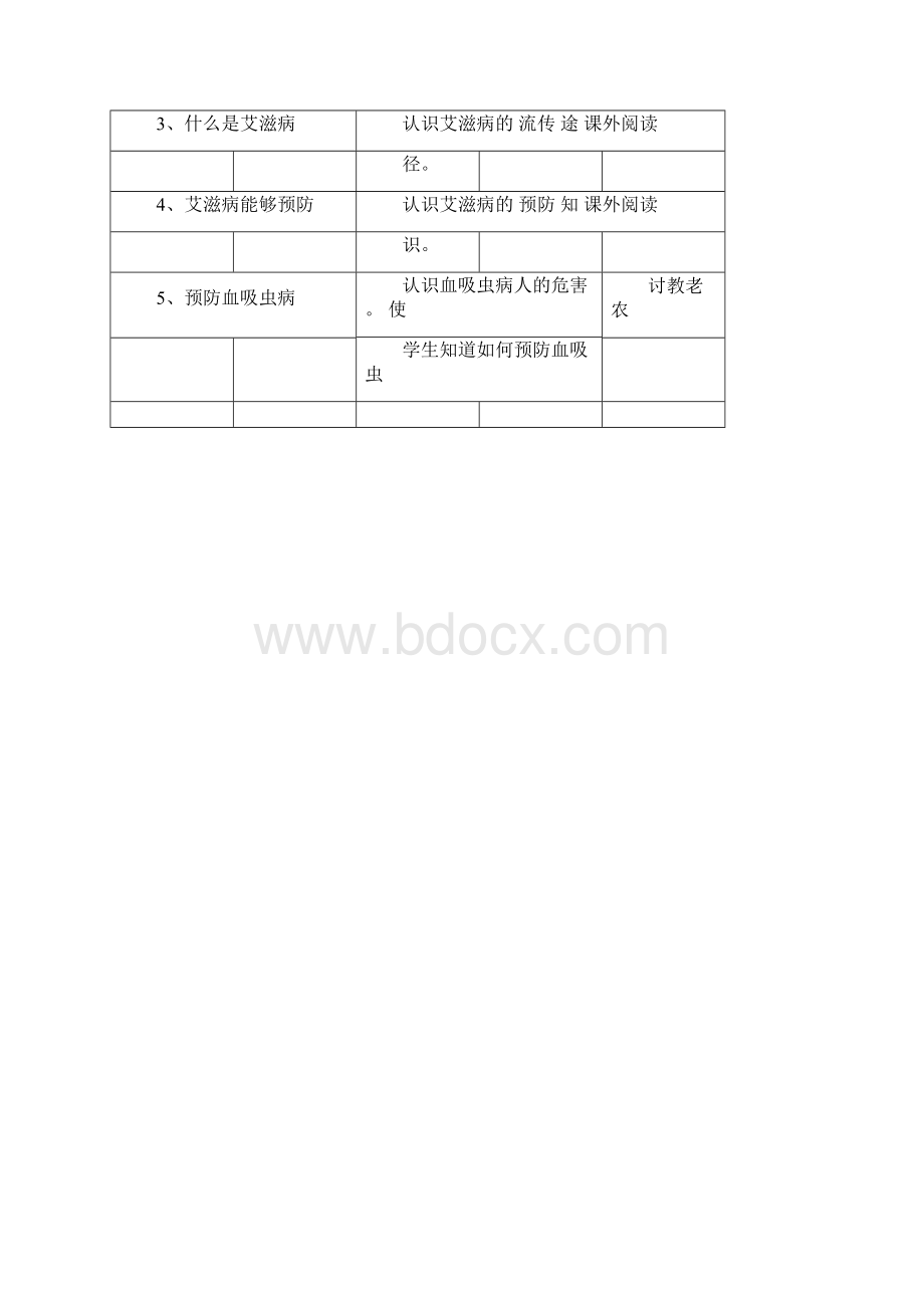 健康教育计划表.docx_第2页