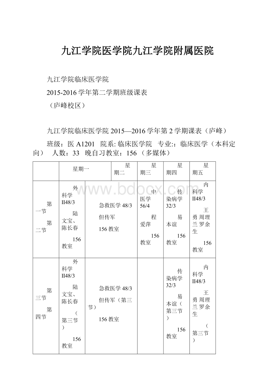 九江学院医学院九江学院附属医院.docx_第1页