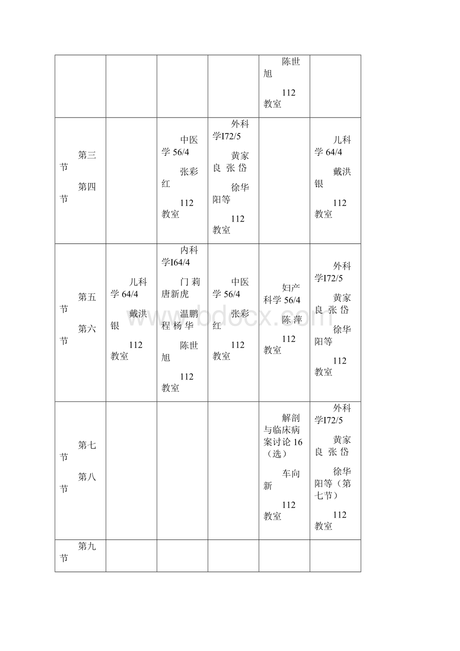 九江学院医学院九江学院附属医院.docx_第3页