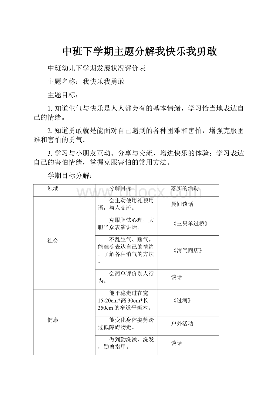 中班下学期主题分解我快乐我勇敢.docx