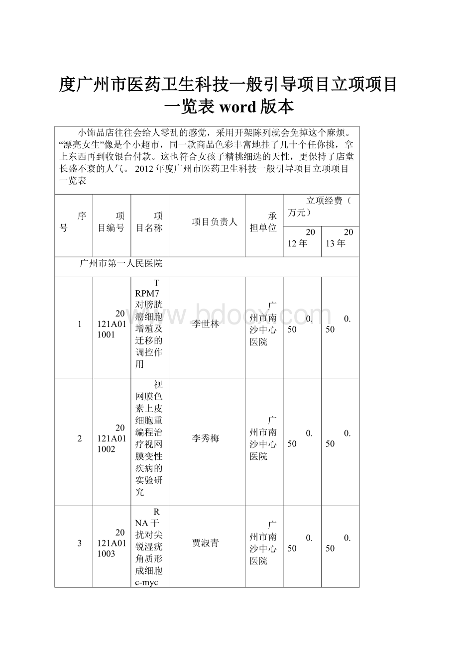 度广州市医药卫生科技一般引导项目立项项目一览表word版本.docx_第1页