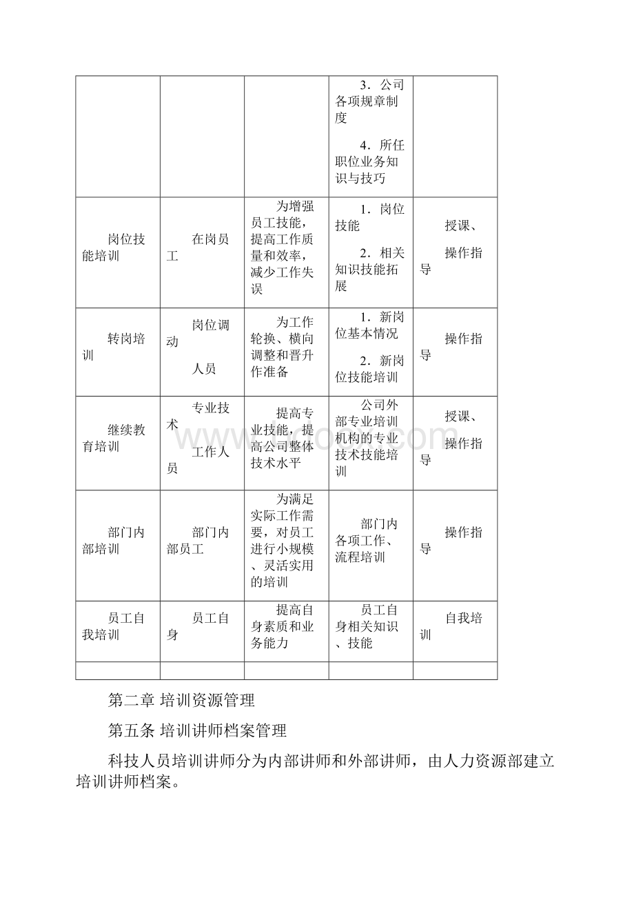 科技科技人员培训管理制度.docx_第2页