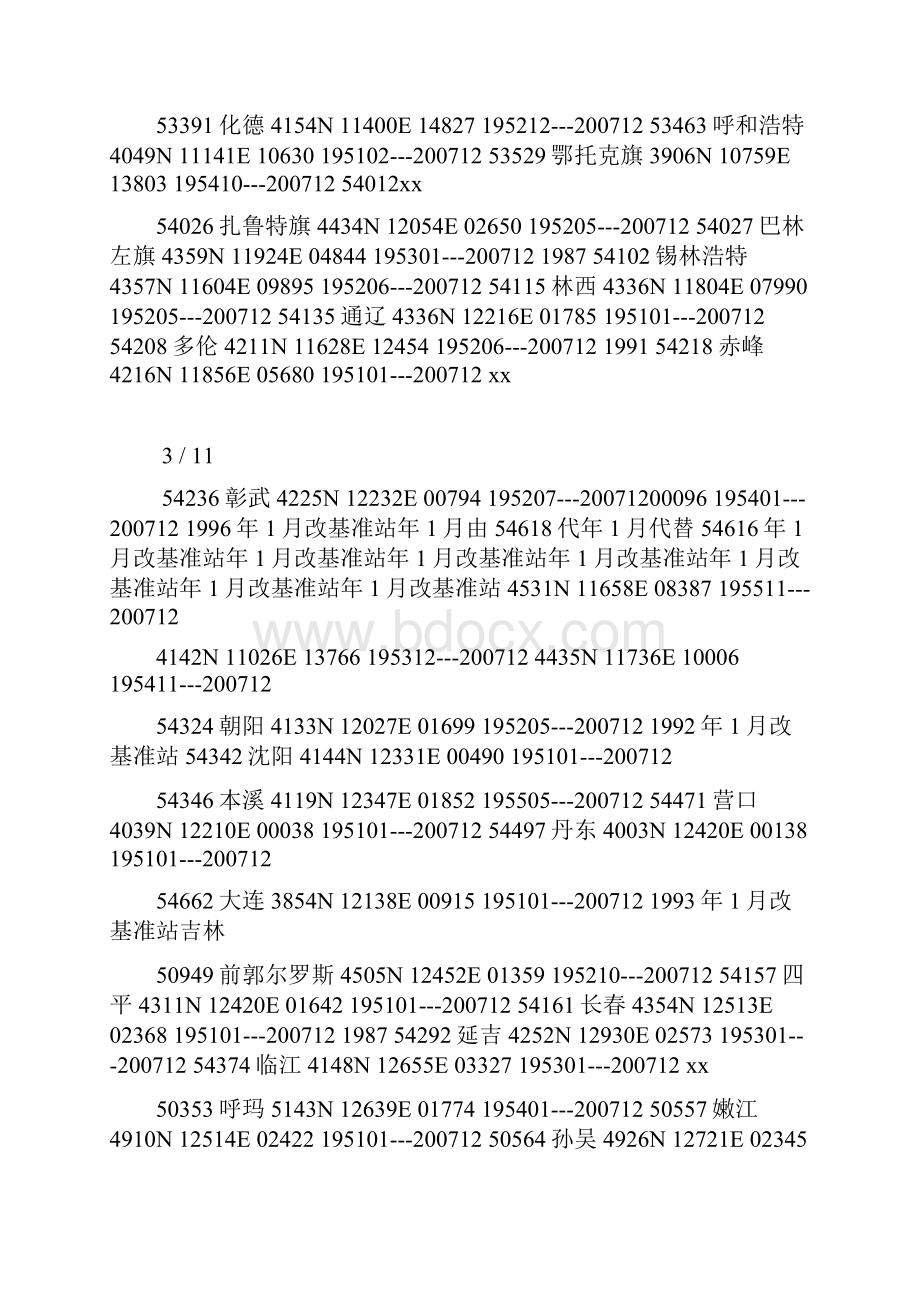 中国地面气候资料国际交换站数据集.docx_第2页