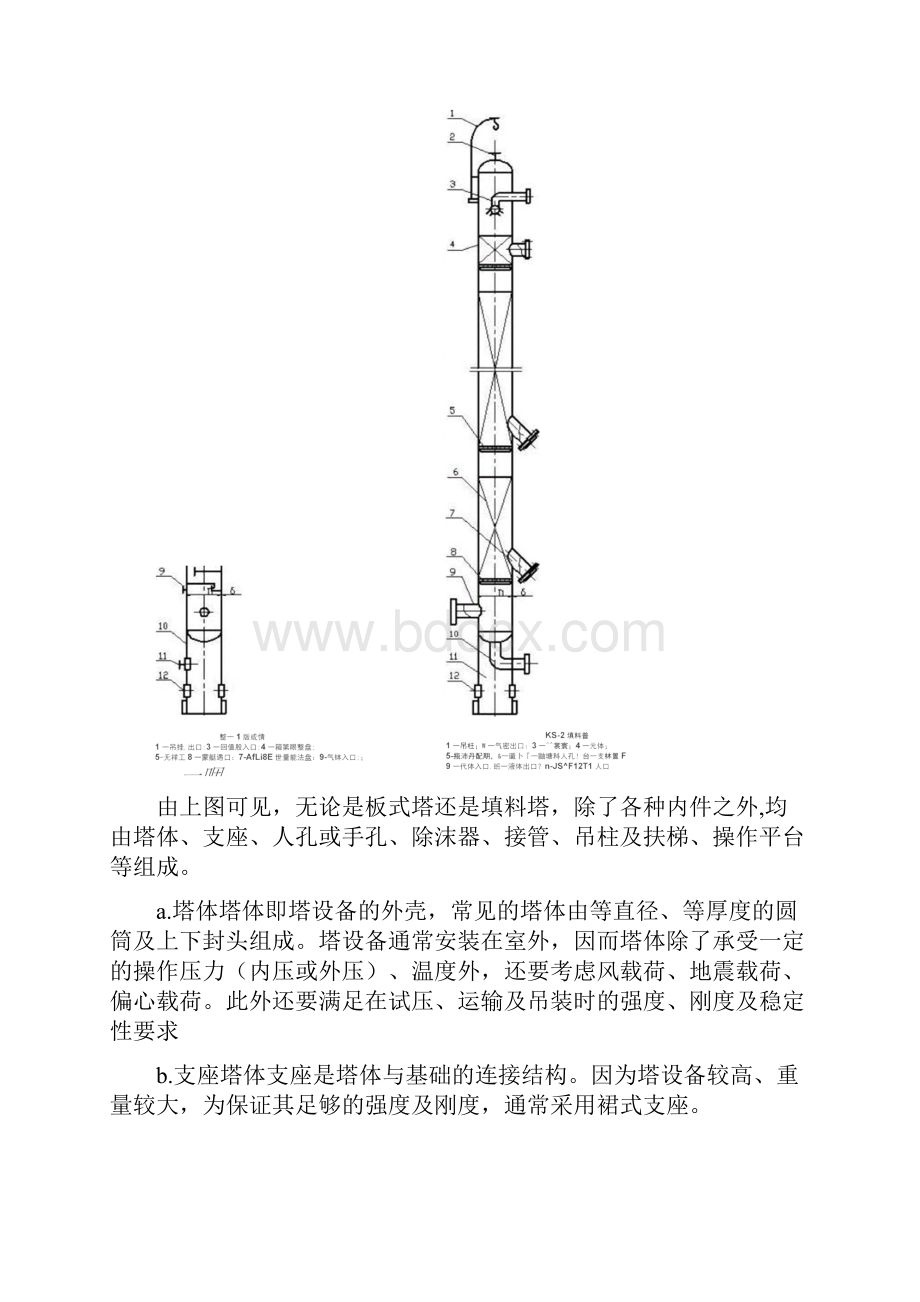 塔设备基础知识.docx_第2页