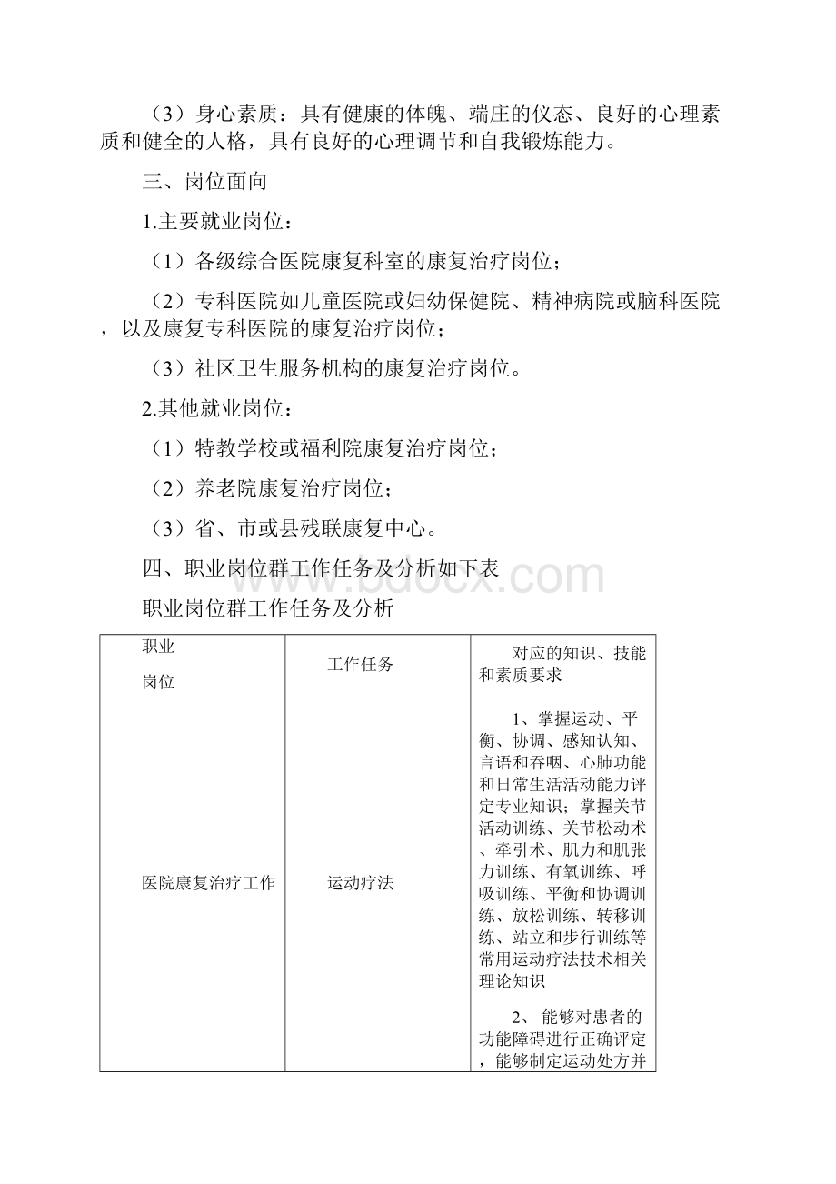 最新康复治疗技术专业人才培养方案.docx_第3页