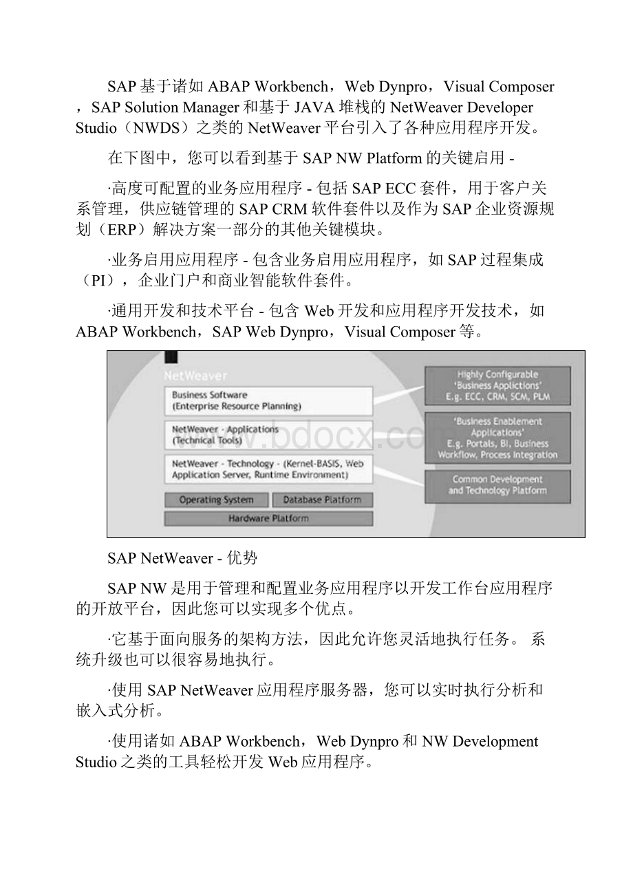 SAPNetWeaver快速向导培训资料doc 83页.docx_第2页